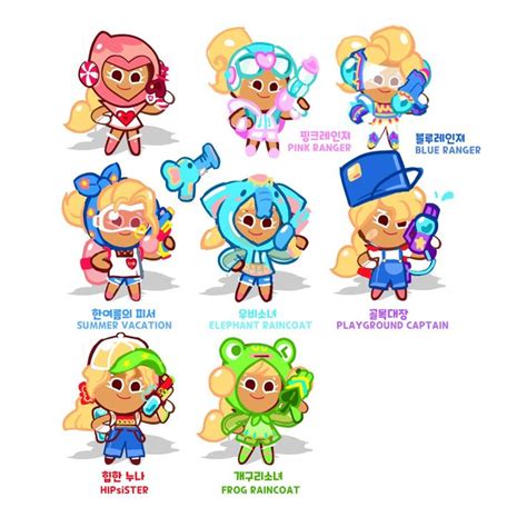 Cookie Run Character Template